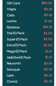 Affordable Medication Options
